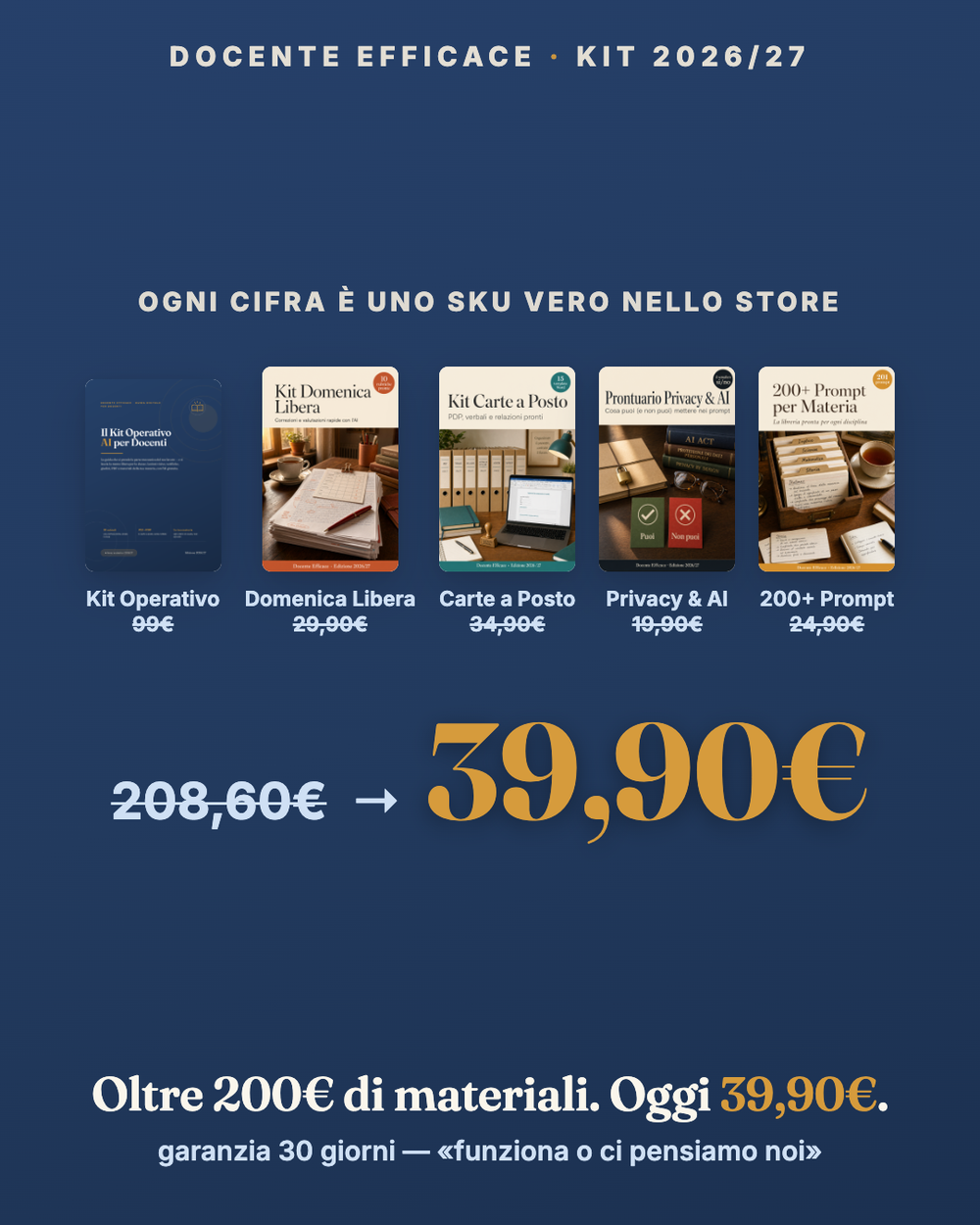 Kit Operativo AI per Docenti 2026/27