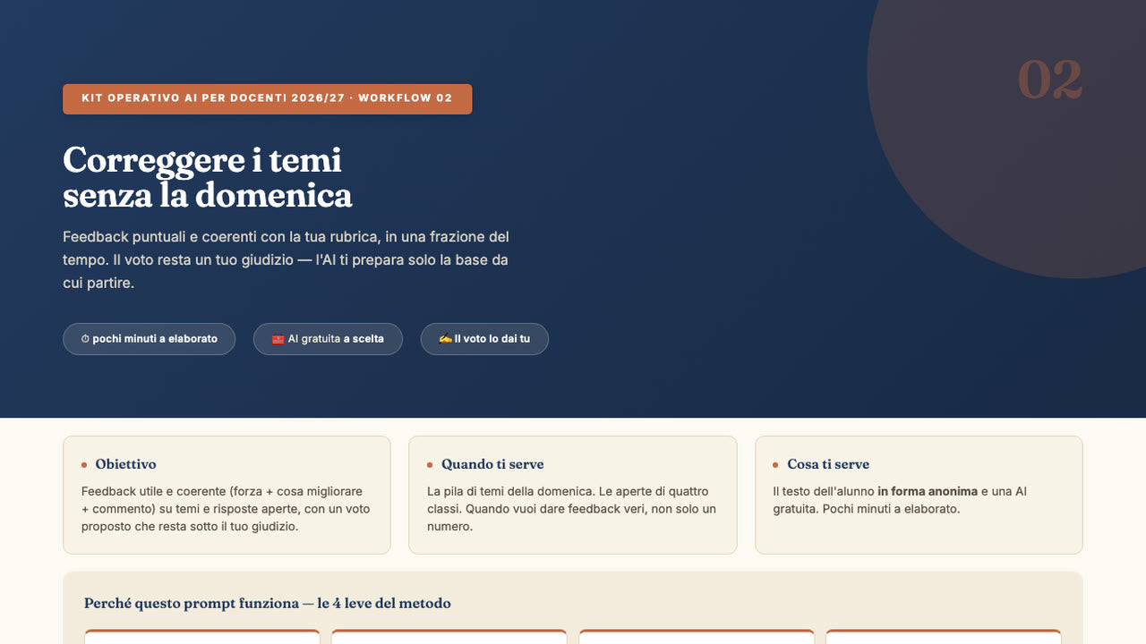Pagina del Kit: correggere i temi senza la domenica, il voto lo dai tu