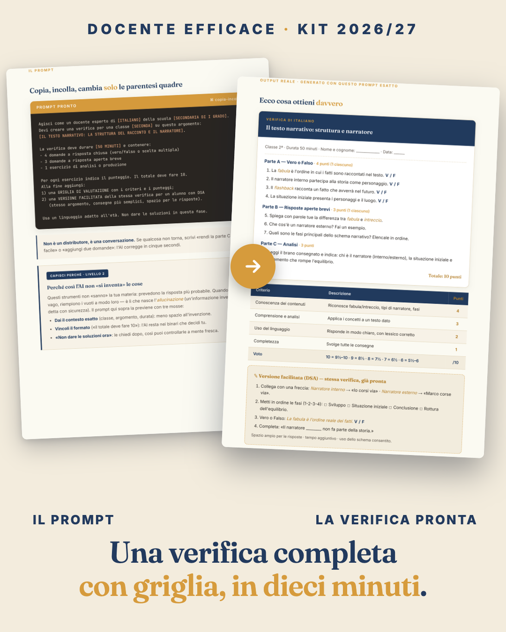 Kit Operativo AI per Docenti 2026/27