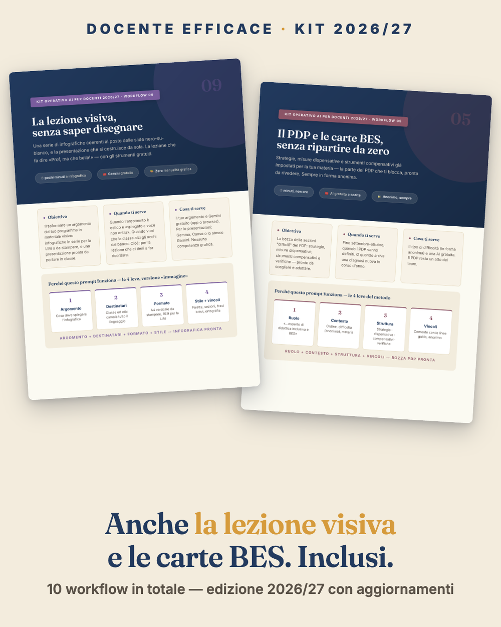 Kit Operativo AI per Docenti 2026/27