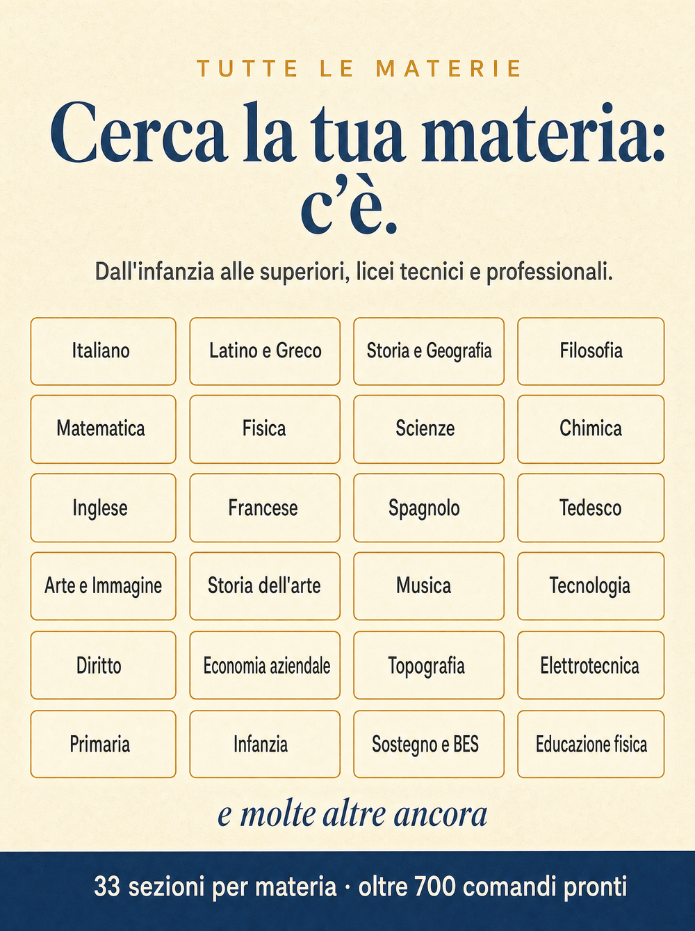 Kit Operativo AI per Docenti 2026/27
