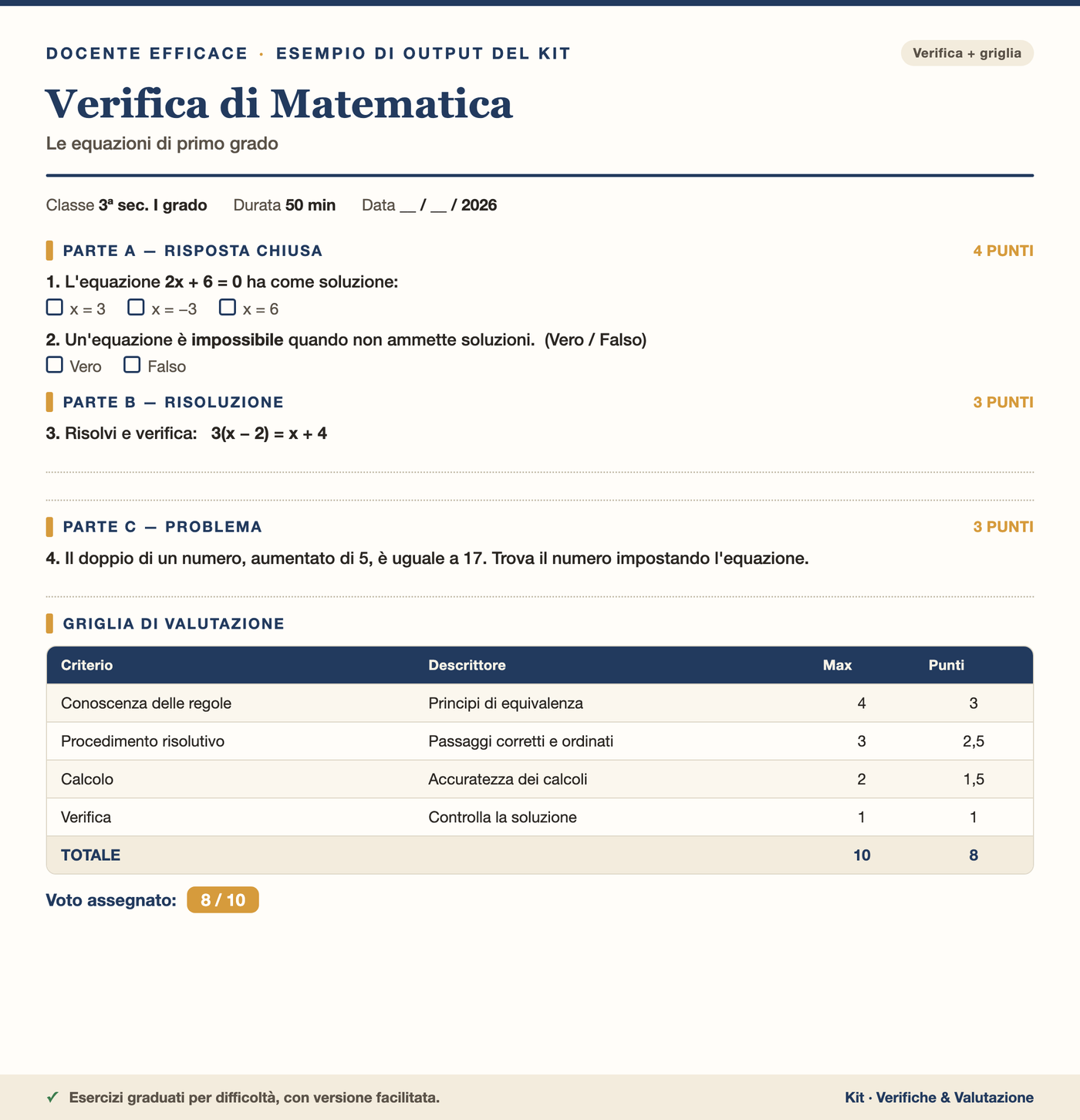 Verifica di matematica con griglia