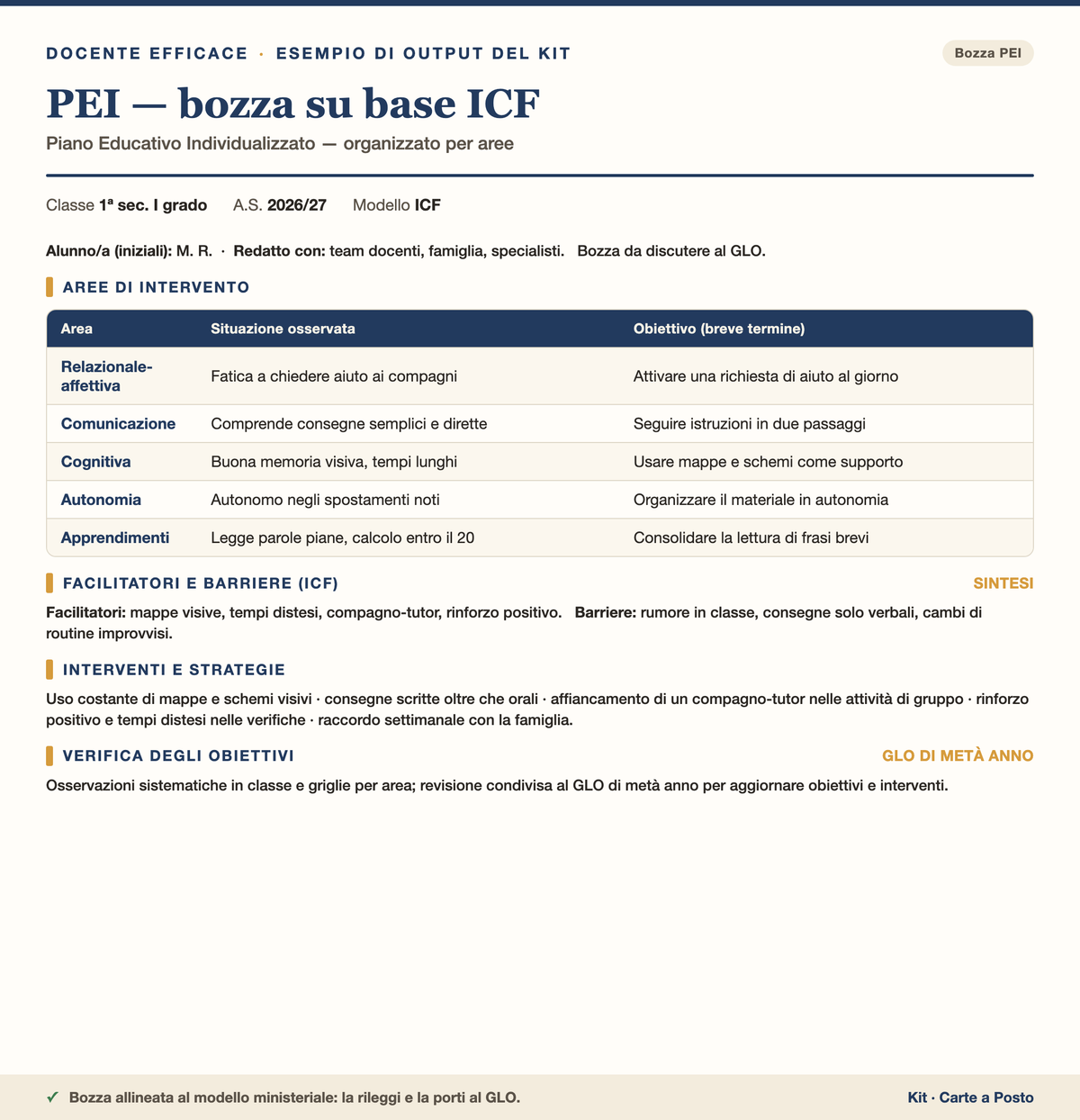 PEI su base ICF per il sostegno