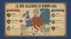 Loop delle infografiche della lezione di storia