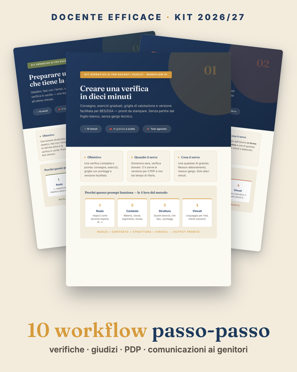 Kit Operativo AI per Docenti 2026/27